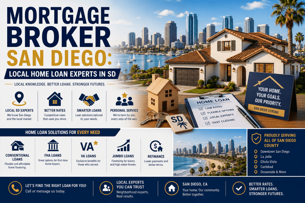 Mortgage Broker San Diego: Local Home Loan Experts in SD