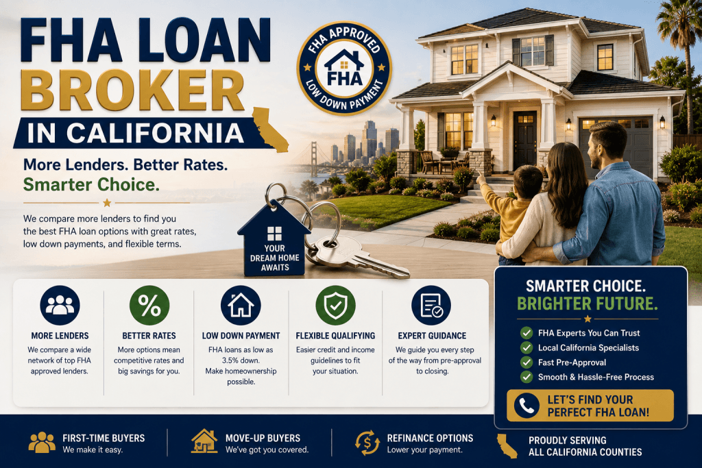 “FHA Loan Broker in California – More Lenders, Better Rates, Smarter Choice”